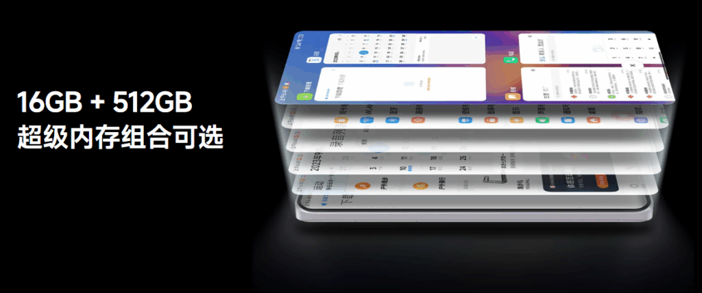 图片[6]-99新 Redmi Note 13 Pro+  16GB+512GB  镜瓷白-彼格沐科技