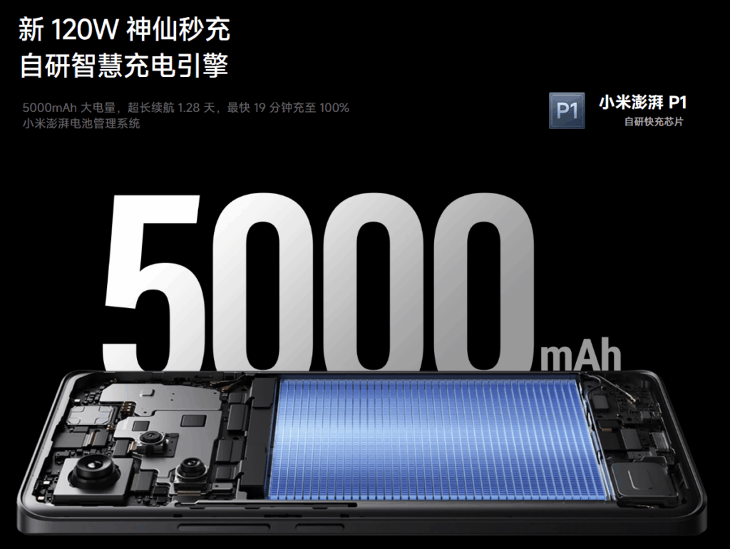图片[7]-99新 Redmi Note 13 Pro+  16GB+512GB  镜瓷白-彼格沐科技